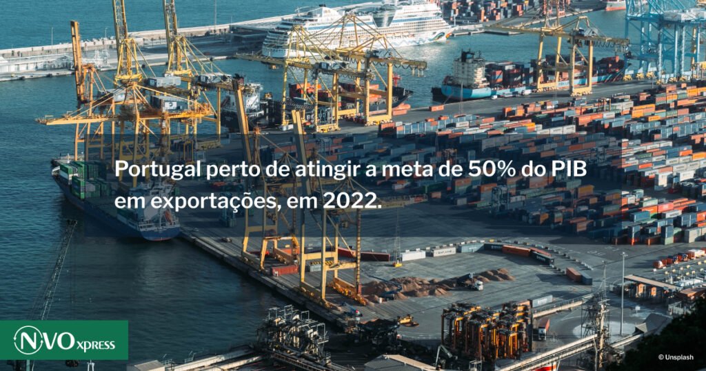 Portugal perto de atingir a meta de 50% do PIB em exportações, em 2022. - NVOxpress